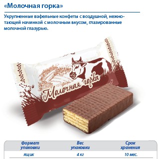 Конфеты Донко Молочная горка вес