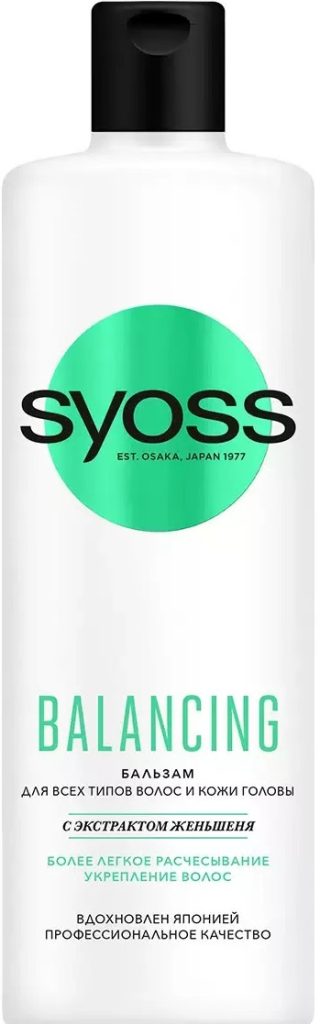 Бальзам д/волос Syoss Balancing 450мл