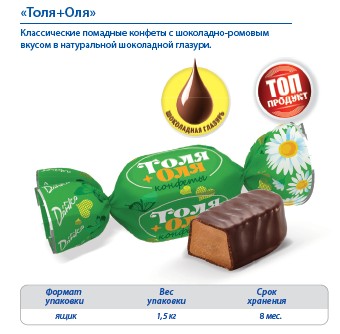 Конфеты Донко Толя+Оля вес